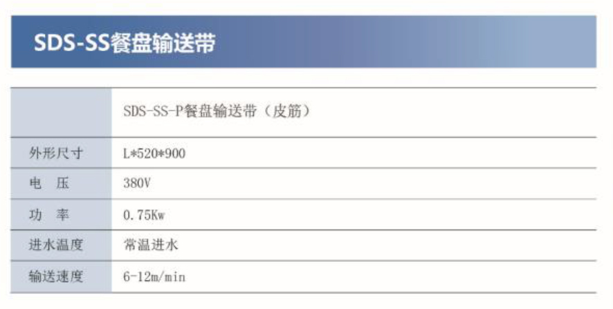 SDS-SS餐盤輸送帶參數(shù)