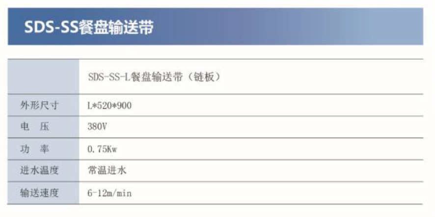 SDS-SS餐盤輸送帶參數(shù)2