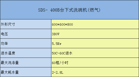 SDS-400臺(tái)下式洗杯機(jī)（燃?xì)猓﹨?shù)