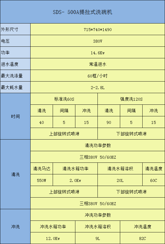 SDS-500A提拉式洗碗機(jī)參數(shù)