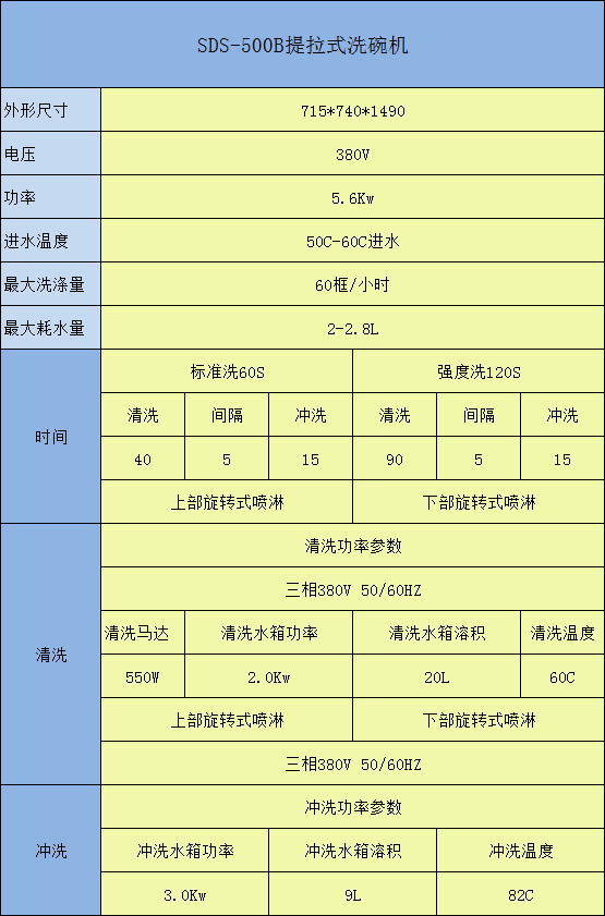 SDS-500B提拉式洗碗機參數