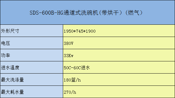 SDS-600-HG通道式洗碗機(jī)參數(shù)