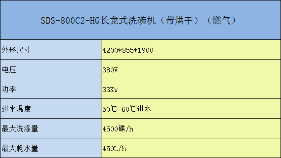 SDS-800C-HG長龍式洗碗機（帶烘干）（燃氣）參數